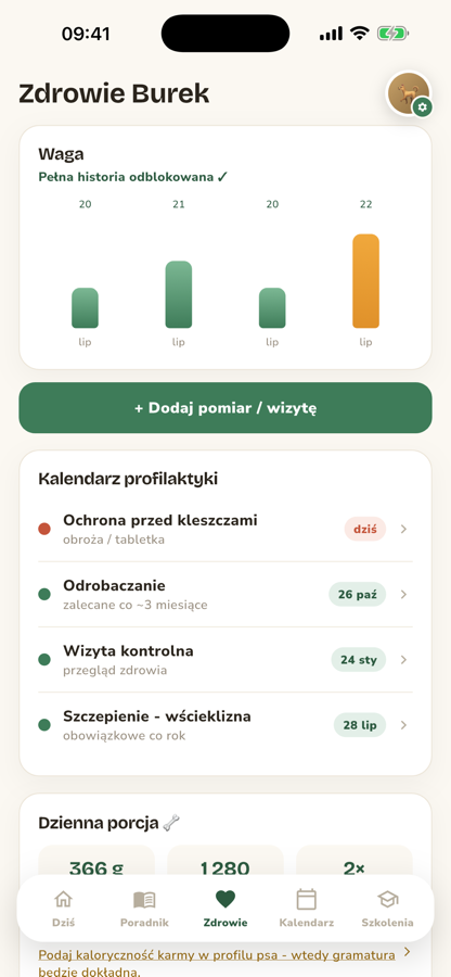 Ekran zdrowia psa z wykresem wagi