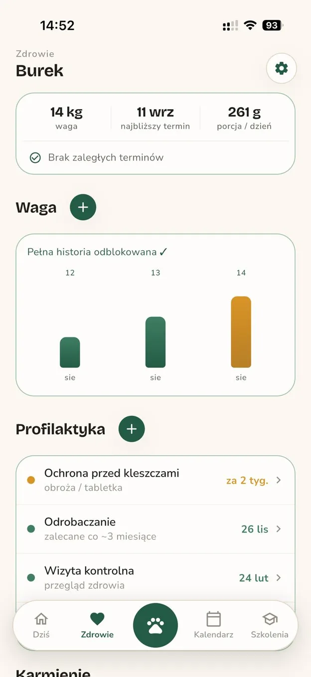 Ekran zdrowia psa z historią wagi